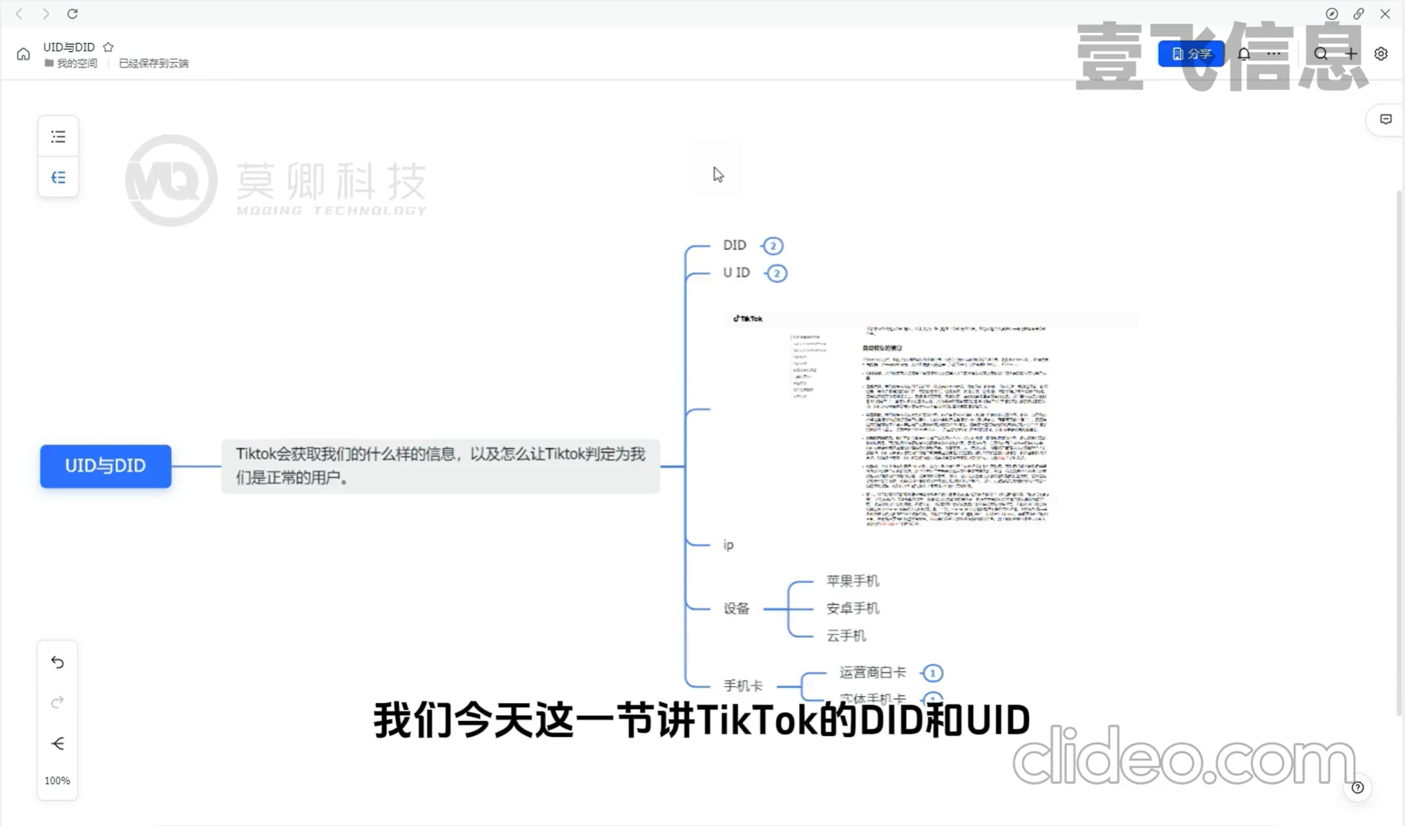 TKads课程