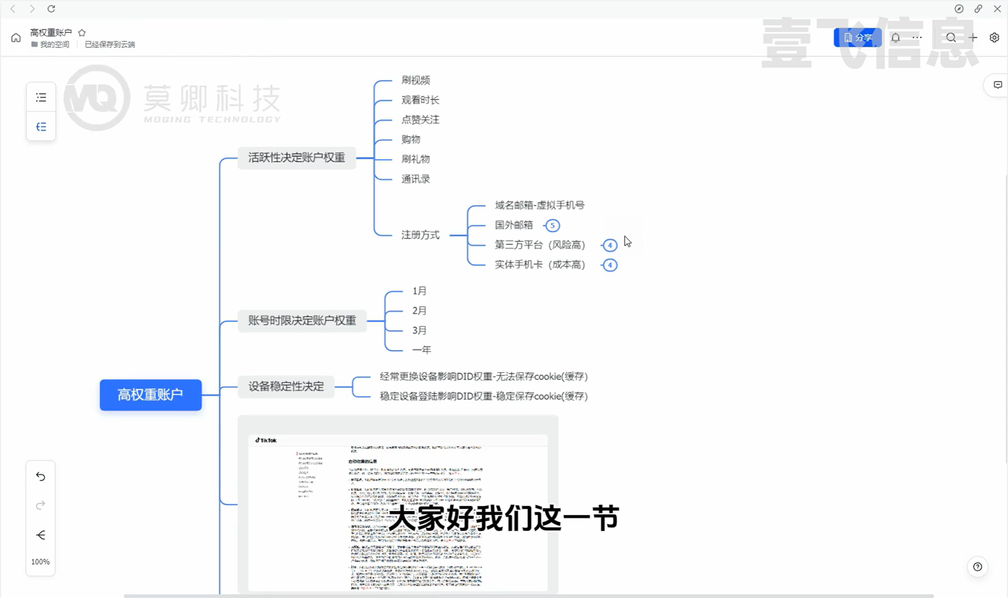 TKads课程